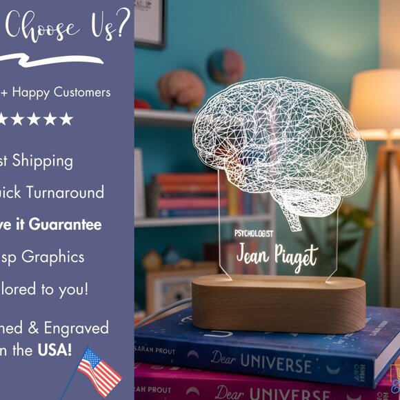 Personalized Brain Lamp • Psychologist or Neurologist Gift • Grad Gift - Picture 4 of 8